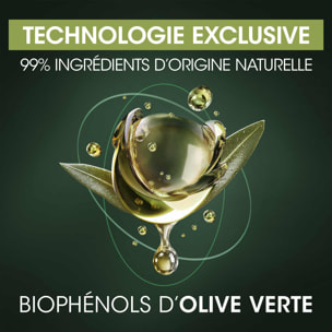 La Provençale - Eau Micellaire Pureté Anti-Impuretés - Biophénols d'Olive - Tous types de peaux, même sensibles - 400ml