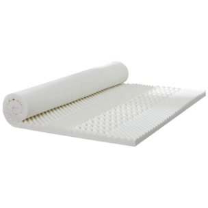 Surmatelas Tower United | Mémoire de Forme | 10 zones de confort