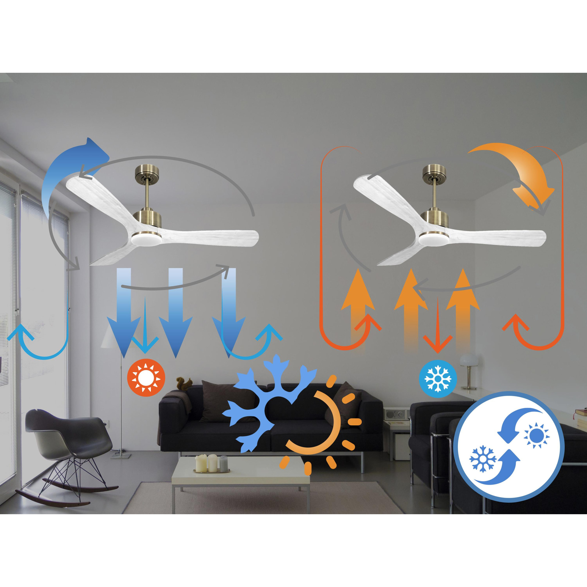 Ventilateur de plafond Réversible  Thermostat Dimmable Wifi Moteur à courant continu Toits en pente Télécommande Lumière à trois tons Hypersilence Mémoire