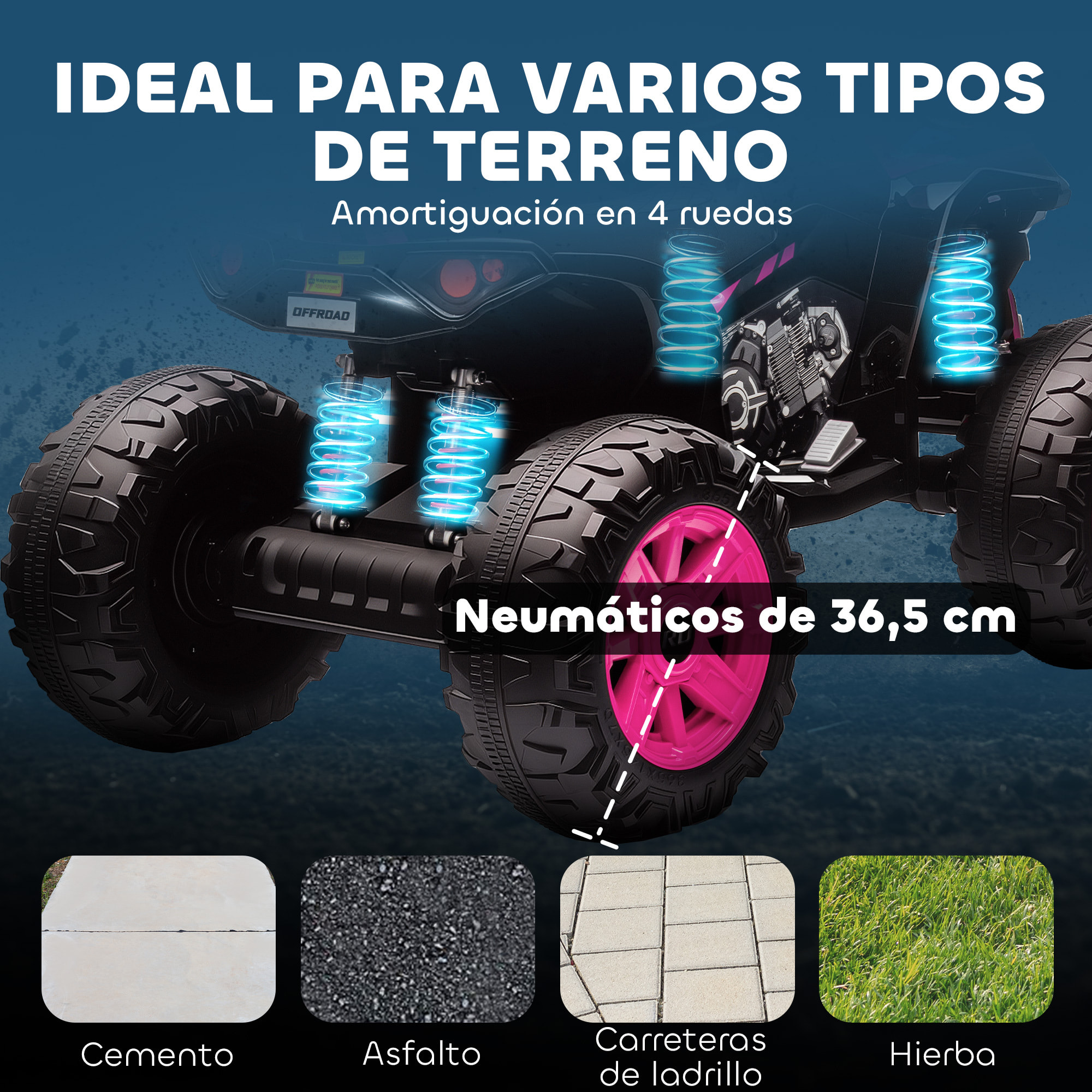 Quad Eléctrico para Niños 24V, Quad para Niños de 3-8 Años de 2 Plazas, con 2 Motores, Velocidad hasta 6,5â€¯km/h, Ruedas con Suspensión, Faros, Bocina, Música, USB, Rosa