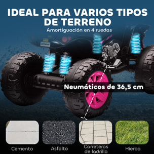 Quad Eléctrico para Niños 24V, Quad para Niños de 3-8 Años de 2 Plazas, con 2 Motores, Velocidad hasta 6,5â€¯km/h, Ruedas con Suspensión, Faros, Bocina, Música, USB, Rosa