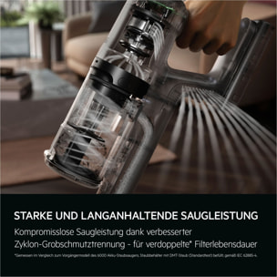 AEG Aspiradora sin cable 6000 de 50 min de autonomía AP61AB21DG