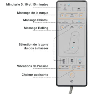 Siège massant chauffant ESSENTIELB EDM3 eden premium