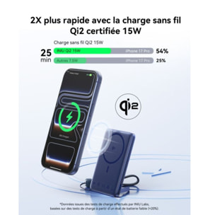 Batterie nomade INIU 5000 mAh magnet Qi2 MagPro slim bleu