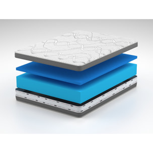Materasso Memory Foam Wind Essential,Rivestimento Carbon Sfoderabile 80x200x25
