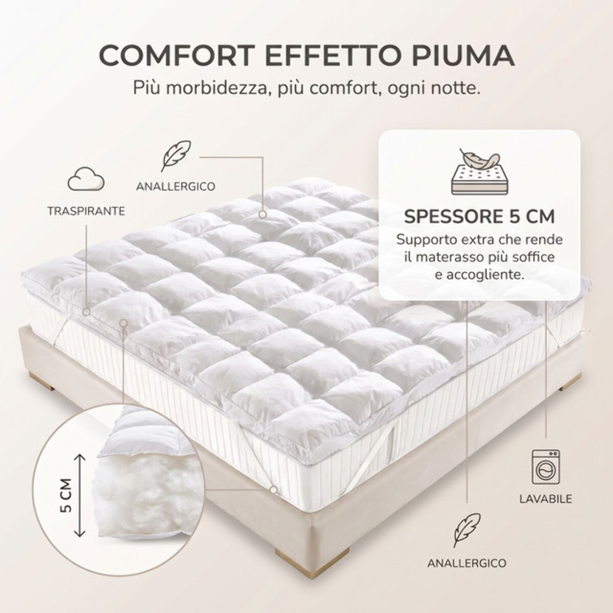 Topper Materasso Effetto Piuma in Microfibra con Imbottitura Siliconata 850 g/m², Impermeabile e Trapuntato con Angoli Elasticizzati, Extra Morbido e Confortevole