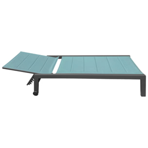 Bain de soleil BARBADOS en textilène vert d'eau - aluminium anthracite