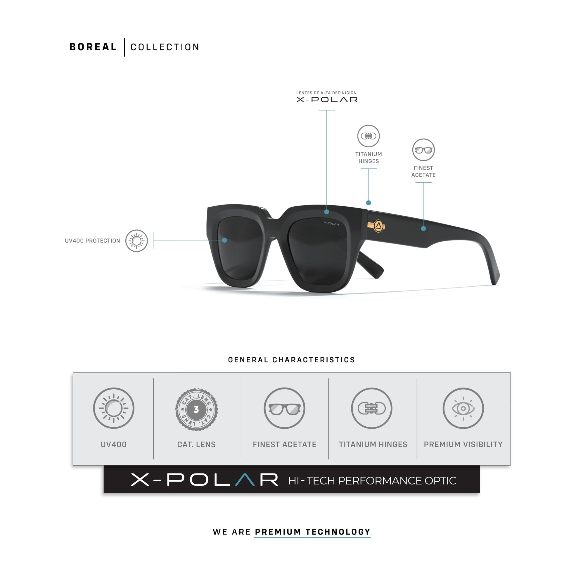 Gafas de Sol Uller Boreal Black / Black para hombre y para mujer