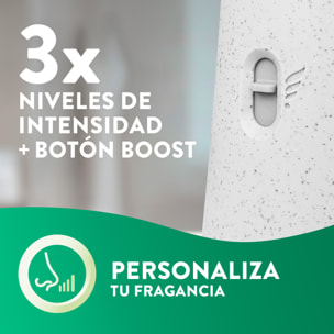 Air Wick Active Fresh Spray Automatico Sin Aerosol - Ambientador para casa con aroma a Nenuco - Recambio