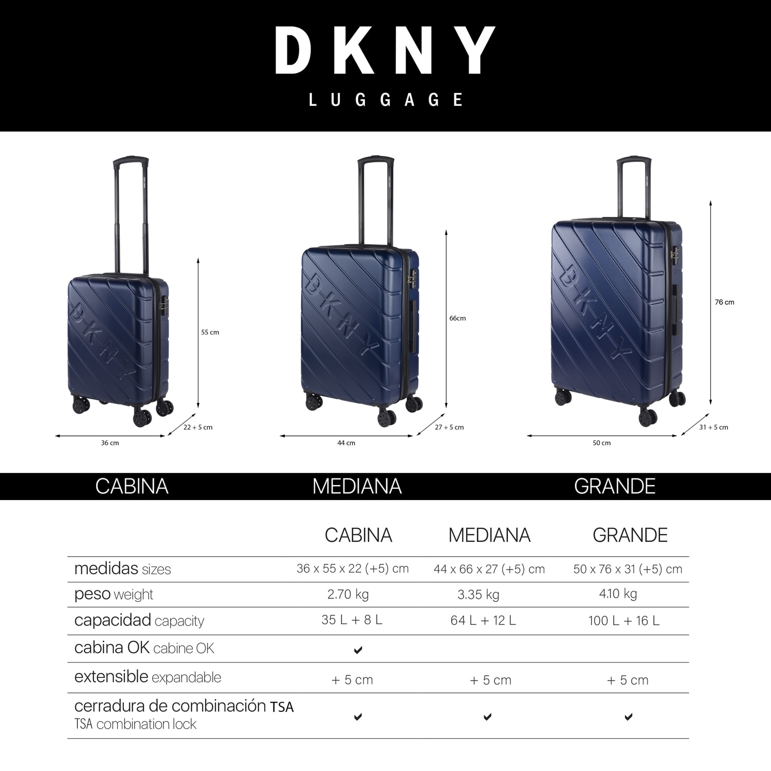 Juego De Maletas Rígidas Abs Dkny Side Tracked Marino