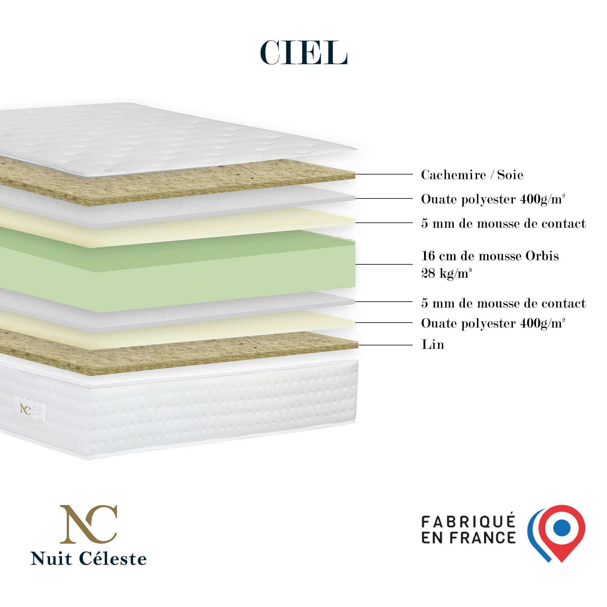 Ensemble Ciel + tête de lit capitonnée - Matelas mousse Orbis recyclé