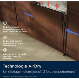 Lave vaisselle encastrable ELECTROLUX EEQ47310L AirDry