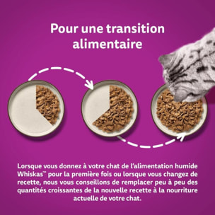 WHISKAS 96 sachets fraîcheur en gelée Délices de l'Océan pour chat 85g (8x12)