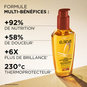 L'Oréal Paris Elseve Huile Extraordinaire Soin Discipline Jojoba 100ml