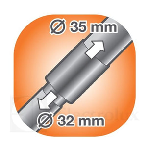 Brosse ELECTROLUX Multifonction 3 en 1 ZE063 avec adaptateur diamètre 32-35mm