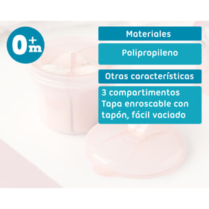 DOSIFICADOR DE LECHE EN POLVO GIRATORIO ROSA