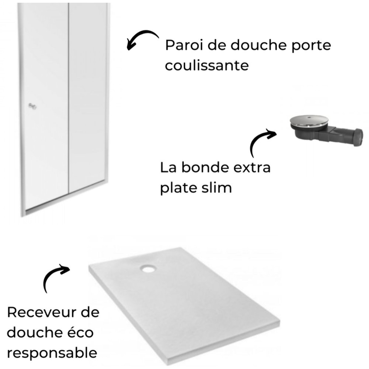 Receveur Ipso + paroi coulissante niche + bonde