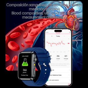 Smartwatch TK77. Chiamate Bluetooth con funzioni sanitarie avanzate: misurazione della glucosio, lipidi e acido urico, temperatura corporea, ECG, EDA, micro esame fisico e composizione corporea.