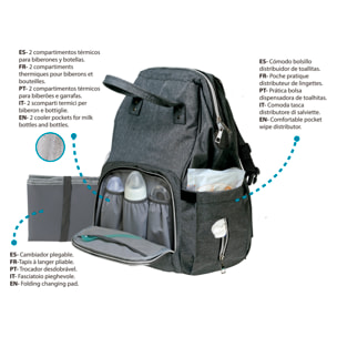 BOLSO DE MATERNIDAD NEGRO