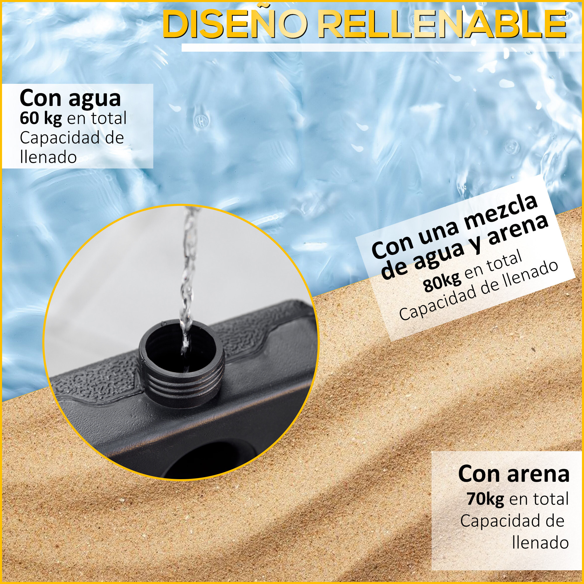 Peso para Base de Sombrilla de 4 Piezas Base para Sombrilla Cuadrado Rellenable de Agua 60 kg Arena 70 kg o Mixto 80 kg para Base Cruzada Negro