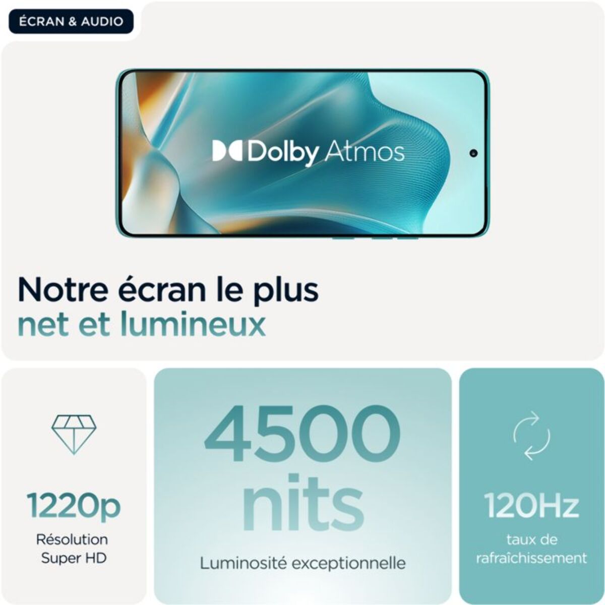 Smartphone MOTOROLA Edge 60 Fusion Amazonite 256Go