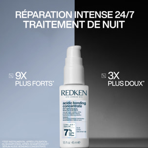Acidic Bonding Concentrate - Sérum Jour & Nuit Réparateur Pour Cheveux Abimés