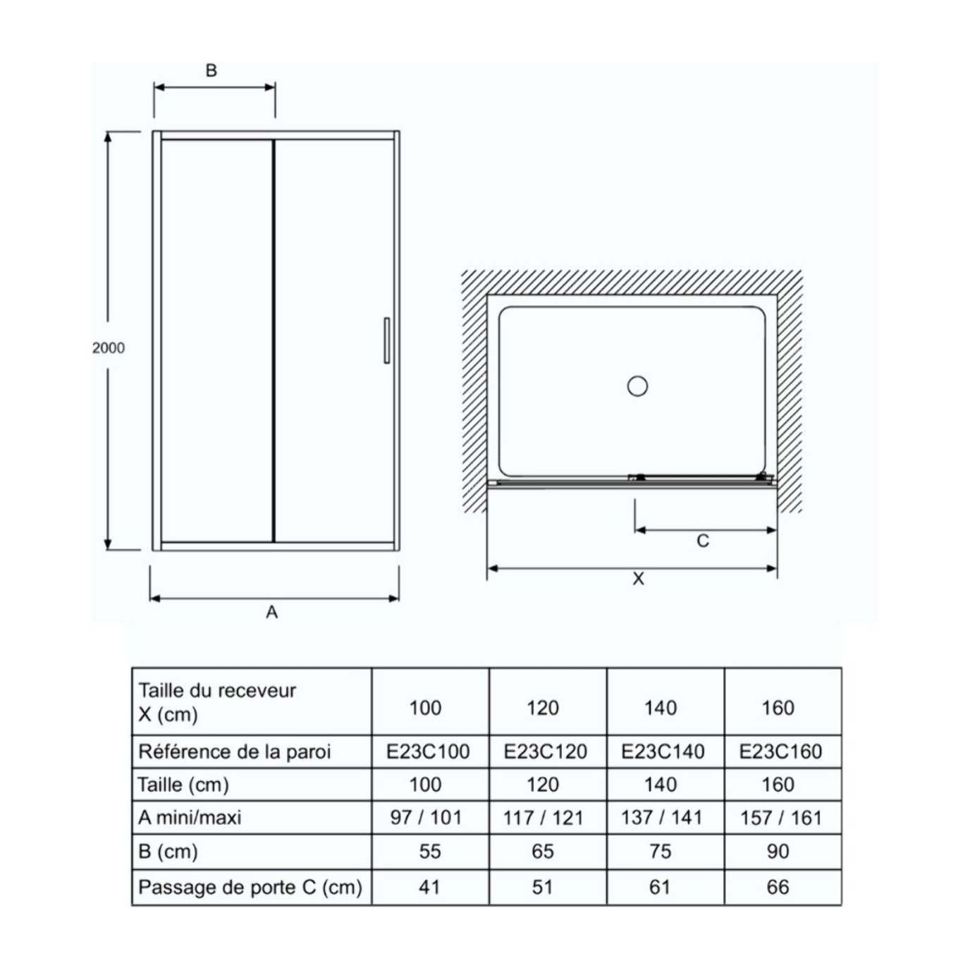 Paroi L'ingénieuse porte coulissante insallation en niche