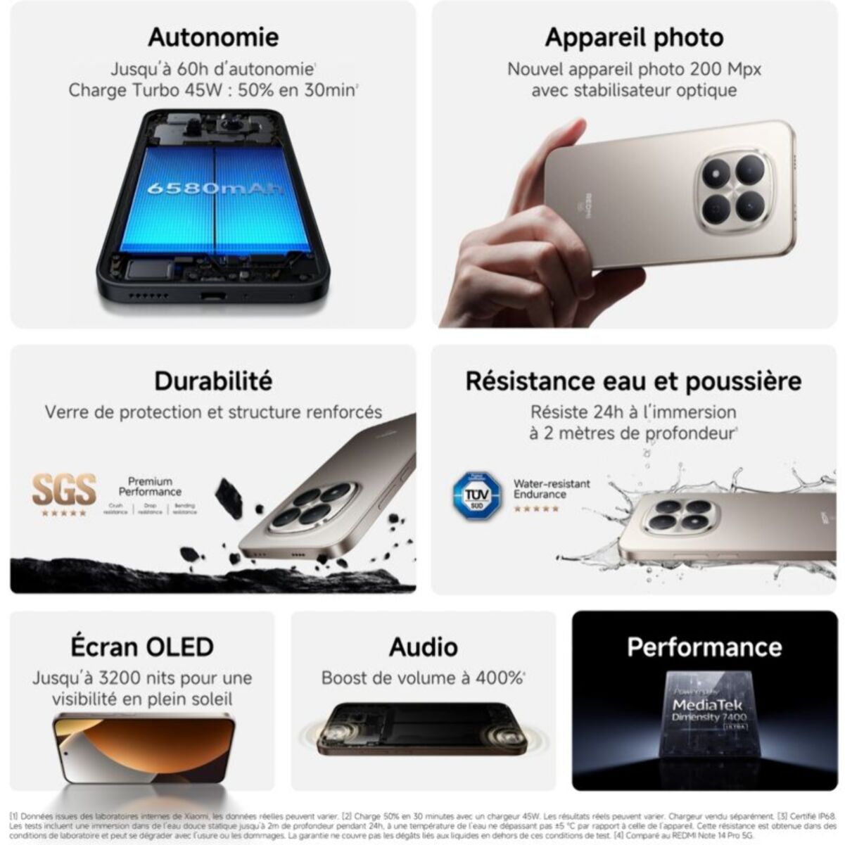 Smartphone XIAOMI Pack REDMI Note 15 Pro 5G 256Go Noir + Redmi buds 6 play blanc + coque incluse