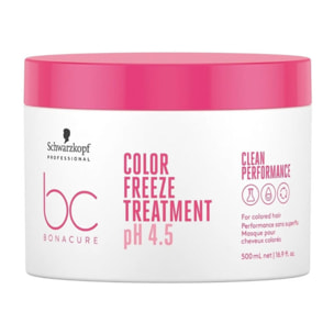 SCHWARZKOPF BC Bonacure Color Freeze Treatment 500ml