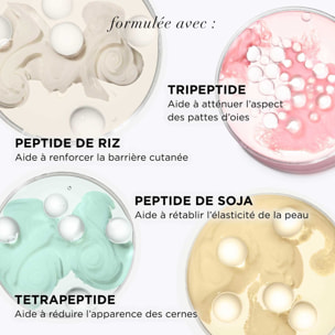 Confidence In An Eye Cream - Crème Contour des Yeux Anti-Age 15 ml