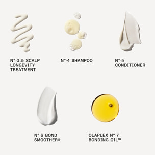 OLAPLEX Set Healthy Hair Discovery N° 0.5-4-5-6-7