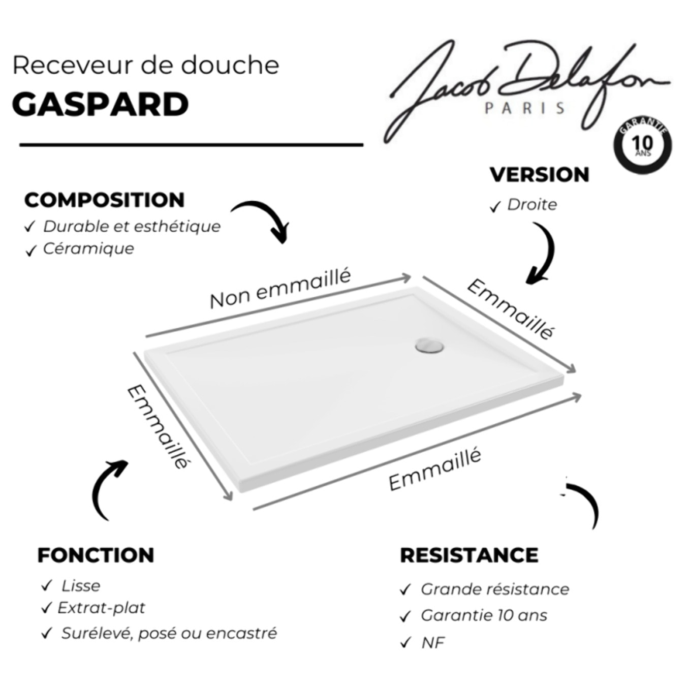 Receveur Gaspard extra plat