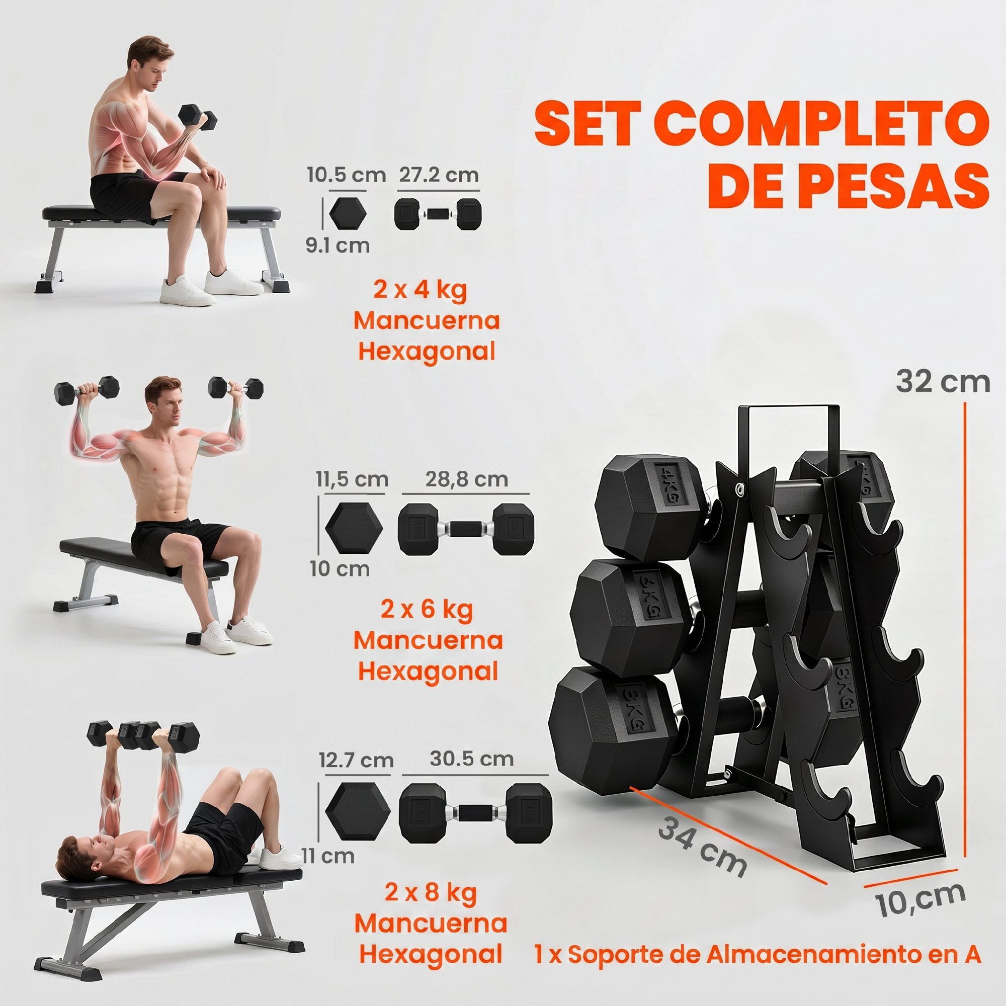 Juego de Mancuernas de 6 Piezas 36 kg, Mancuernas Hexagonales 2x4kg, 2x6kg, 2x8kg, con Soporte Almacenamiento, Recubrimiento de Goma y Mango Antideslizante para Entrenamiento en Casa Gimnasio