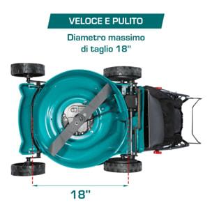 Tosaerba a Benzina 4HP 141CC - Industrial