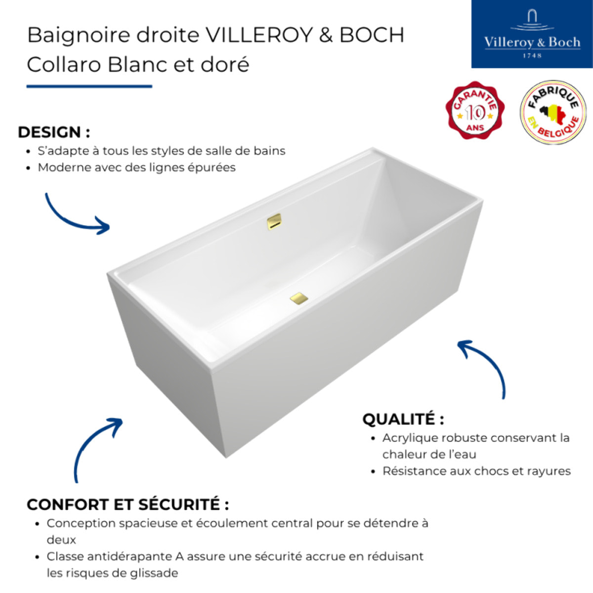 Baignoire droite VILLEROY ET BOCH Collaro acrylique