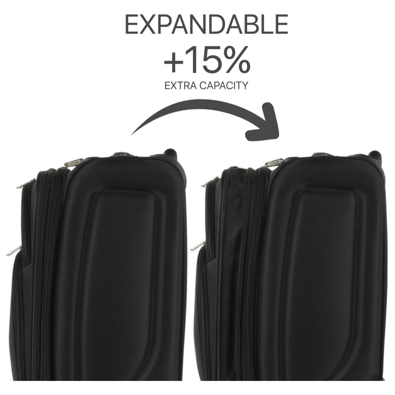 Juego De Maletas Semi-Rígidas Eva Itaca Bergamo Negro