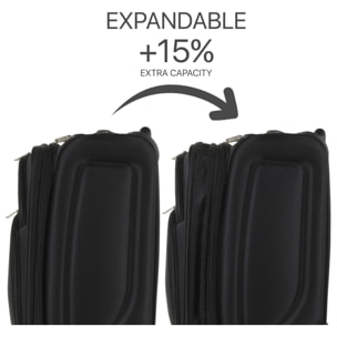 Juego De Maletas Semi-Rígidas Eva Itaca Bergamo Negro