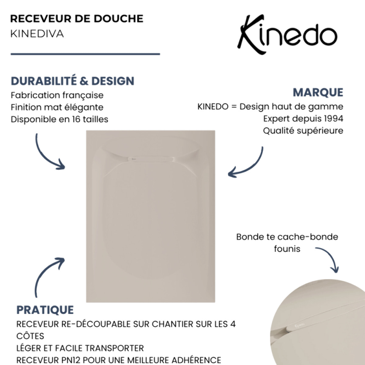 Receveur de douche KINEDO Kinediva beige