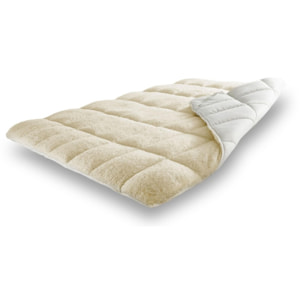 Surmatelas Sweet Sherpa | Cocooning & confort