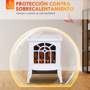 Chimenea Eléctrica 1000 W/2000 W Chimenea Decorativa con Temperatura Ajustable LED Llamas y Protección Sobrecalentamiento para 15-20 ãŽ¡ 36,5x24x46 cm Blanco