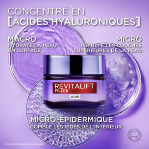 L'Oréal Paris Revitalift Filler Soin Anti-rides Jour Hyaluron 50ml