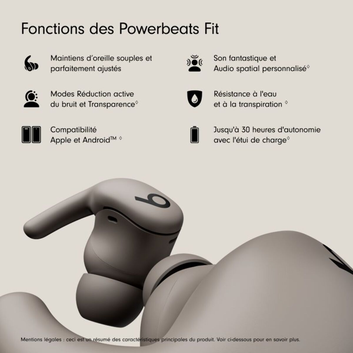 Ecouteurs sport BEATS Powerbeats Fit Gris