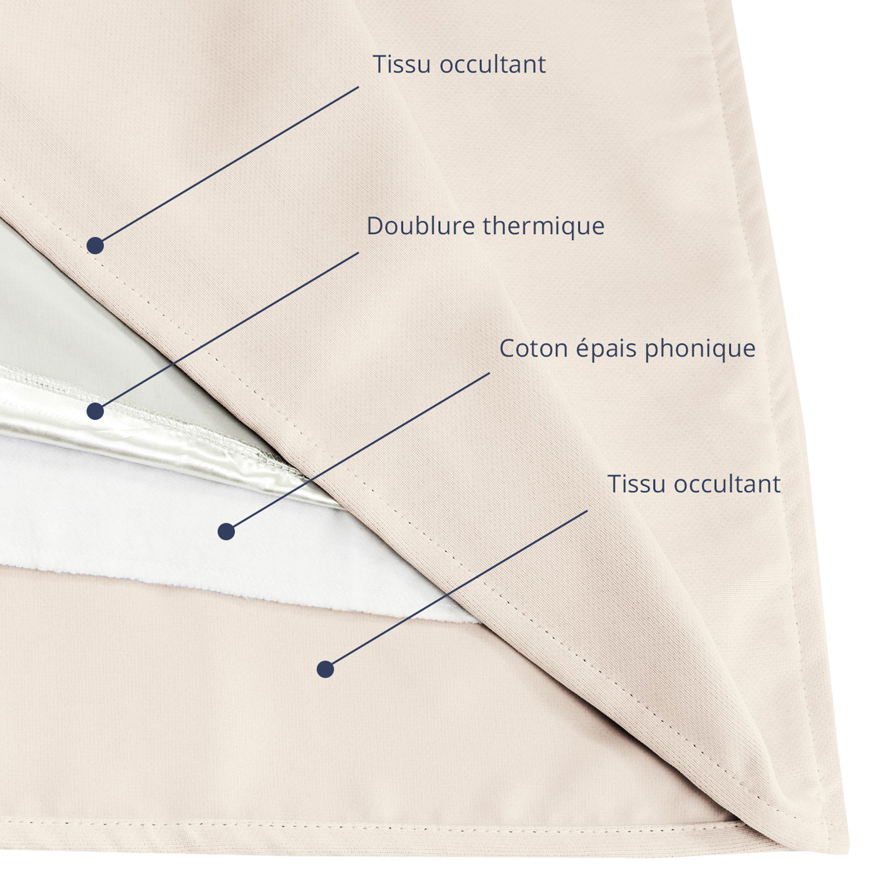 Rideau Séparateur de Pièce à galon et ourlet - Beige