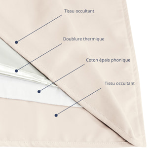 Rideau Séparateur de Pièce à galon et ourlet - Beige