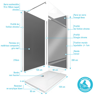 Pack Douche a l'Italienne 90x120 - Kit Panneaux Muraux Gris/Chrome + Receveur + Paroi Miroir 8 mm