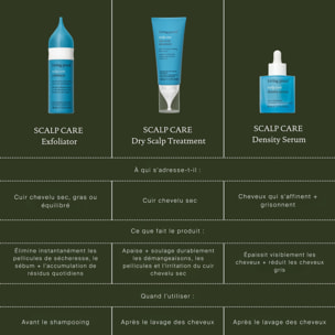 Scalp Care - Sérum Densité Cuir Chevelu 50 ml