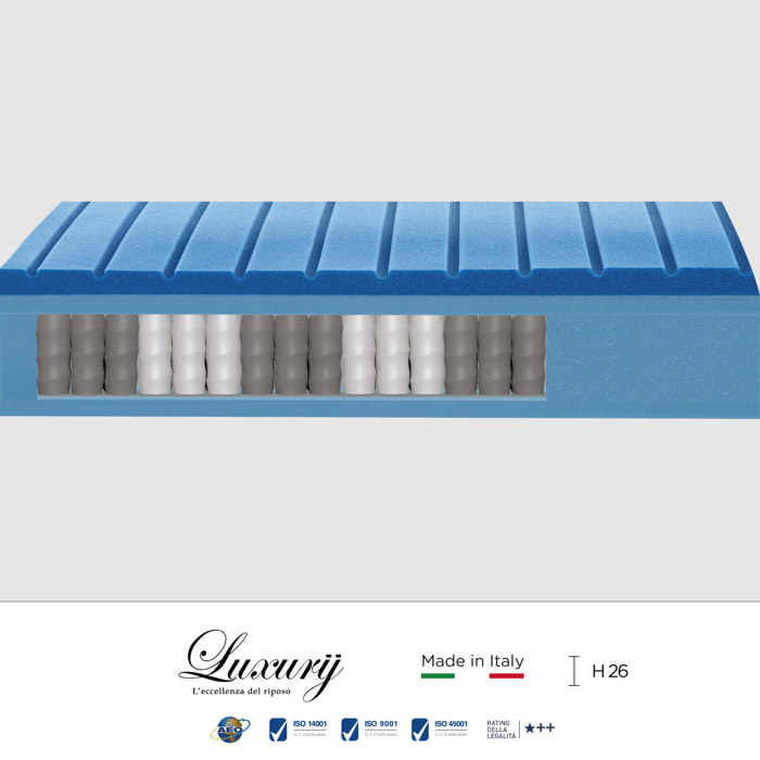"Venezia" H26 cm 140x190 2 guanciali Memory OMAGGIO a molle insacchettate indipendenti ,7 zone a portanza differenziata arrotolato