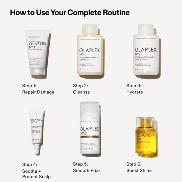 OLAPLEX Set The Full On Shine La Trousse De Brilliance N° 0.5 5ml +  N° 3+ 4 + 5 100ml + N°7 30ml