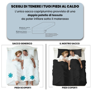PARURE COPRIPIUMINO VERA - 100% Microfibra - Made in Italy