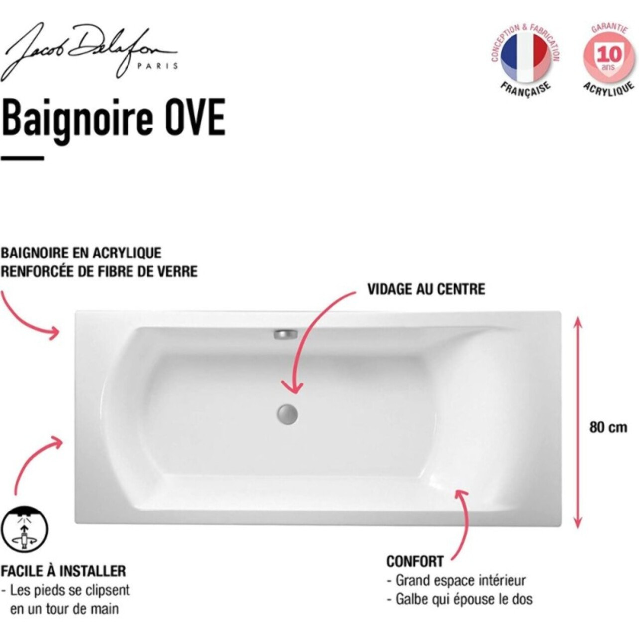 Baignoire droite Ove acrylique